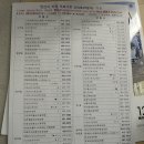 연세꿈소아청소년과의원 이미지