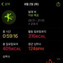 엘발레스튜디오 이미지