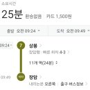 20240714(일) 장암에서 도정봉과 거문돌계곡까지 이미지