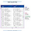 원우전자 이미지