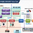 경북메디칼 이미지