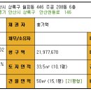 월피동 주공1차아파트 이미지