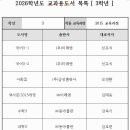 대평중학교(정자동) 이미지