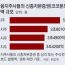 코코상회 이미지