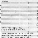 드럼(초급) 이미지