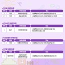 쥬빌리어린이집 이미지