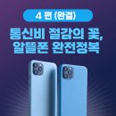GS25선구점 | [4편 완결편: 통신비 절감의 꽃] 알뜰폰 완전정복