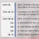 이**-42 이미지