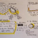 진성그래픽 네이버블로그