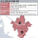 코끼리부동산중개사무소 | 서천2차아이파크 단지내 부동산 서천코끼리 공인중개사무소에서 2025년 10월 15일 정부발표 내용 정리해...