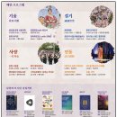 춘향테마파크 정문 | 5월 가정의 달, 남원 춘향제-제96회 2026년 일정·프로그램·숙소 총정리