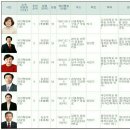 빛고을이비인후과의원 이미지