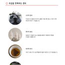 우먼홈케어뷰티 이미지