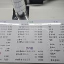 미객양꼬치·운남쌀국수