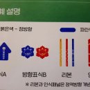 노량주차장(충렬사) 이미지