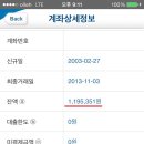 2013년 10월 회계결산보고 이미지