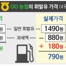 농민주유소 이미지