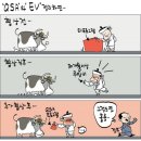 오늘의 신문만평 (2008.6.23) 이미지