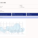 비케이에너지(주) 문화가스 | 귀뚜라미에너지 신입 채용, 가스기능사 있으면 정규직 도전해보세요
