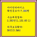 2024년9월9~10(화)아이언디바이스 464500 청약 이미지