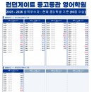 런던게이트중고등관영어학원