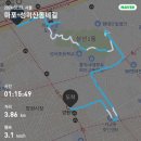 마포, 걷고싶은길 7코스 | &#34;마포 걷고 싶은 길&#34; 7코스(성미산 동네길) 걷기 - (2024.02.23)