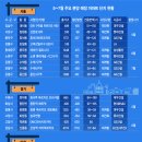 대치1-116 이미지