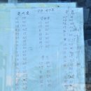 운봉할인마트 이미지