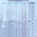 일신배드민턴장 이미지