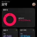 운일암휴게소 | [진안/백패킹] 2025 OTT FIND(on the trail) 온더트레일 진안 후기 (feat. 캠린이의 백패킹 적응기)