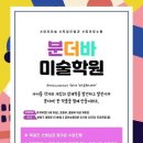 분더바