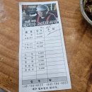 웰콤 | 화담숲 근처 맛집 최미자 소머리국밥(카페웰콤, 시몬스테라스 방문 후기)