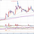 한빛 원자력 경상정비 이미지