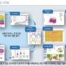 선진유통 이미지