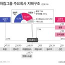 10622 한가은 세번째 사설 이미지