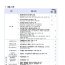 한성과학고등학교 이미지