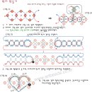라인비즈 이미지