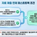 위즈덤행정사사무소