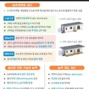 체류형쉼터 시행내용 전격 발표 10평 면적 외 데크+처마+주차장까지 허용 이미지