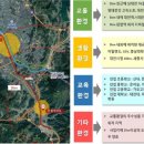 대전TG(진입) 이미지