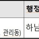 구립별빛모아어린이집