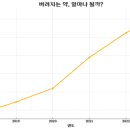 이건약국 이미지