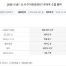 (주)동명기술공단종합건축사무소 - 화성시 동탄구 | (주)동명기술공단종합건축사무소