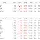 엠에스메드 이미지