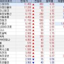 영우통신 이미지