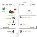 태을초등학교 이미지