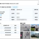 보성여자중.고등학교