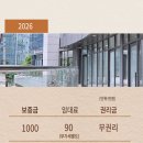 엘루체네일