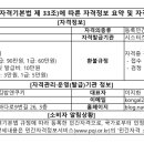 시스터즈캐릭터김밥앤쿠키