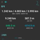 양운우체국 이미지